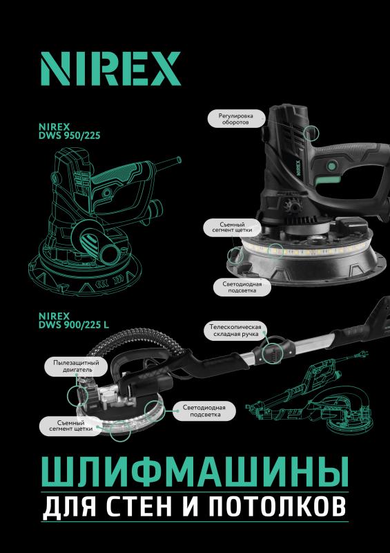 NIREX. Шлифовальные машины