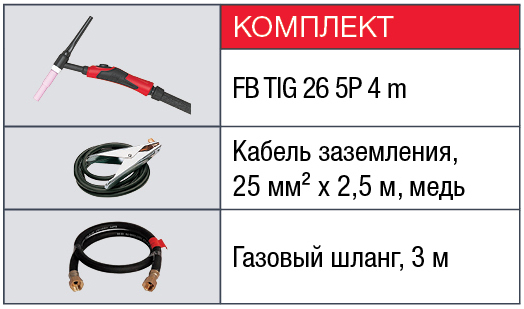 Сварочный аппарат Fubag INTIG 200 DC Pulse