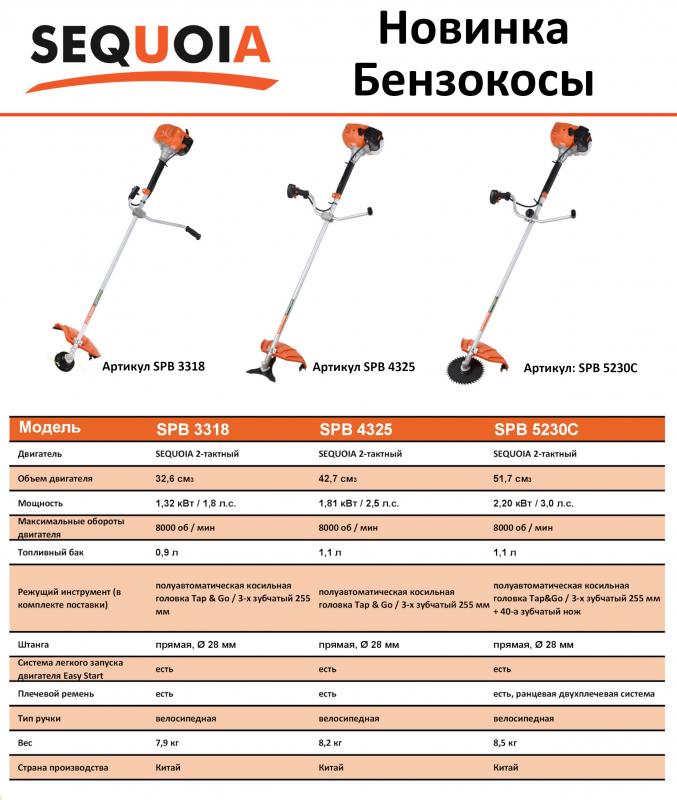 Новинка! Бензокосы Sequoia