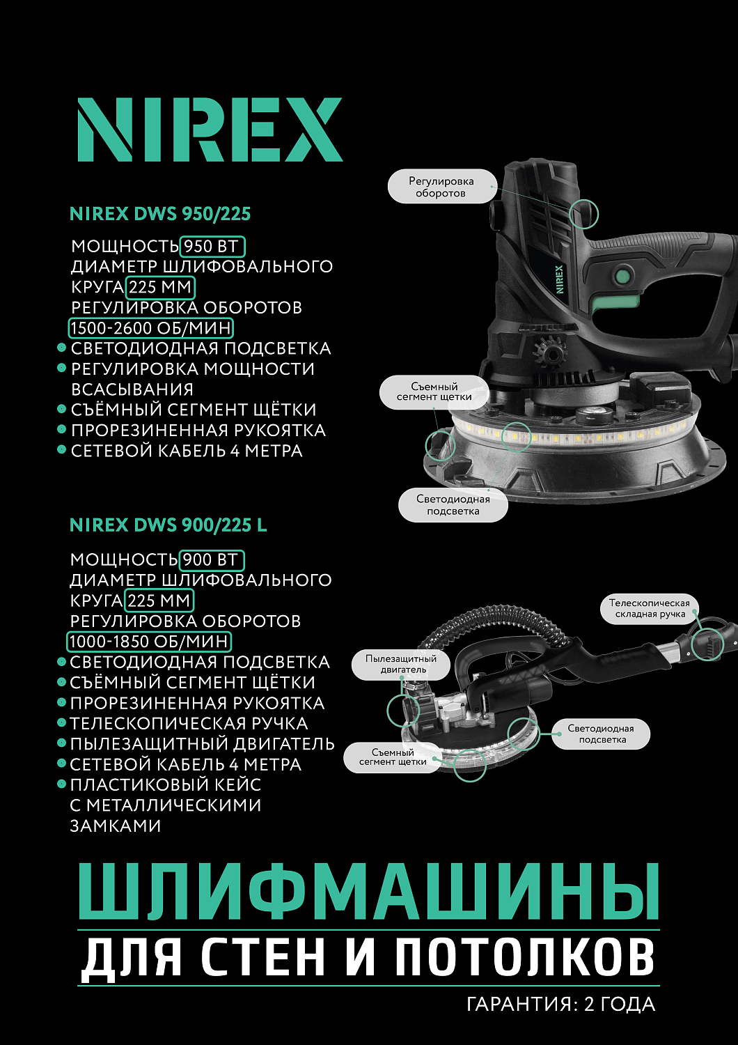 NIREX. Шлифовальные машины