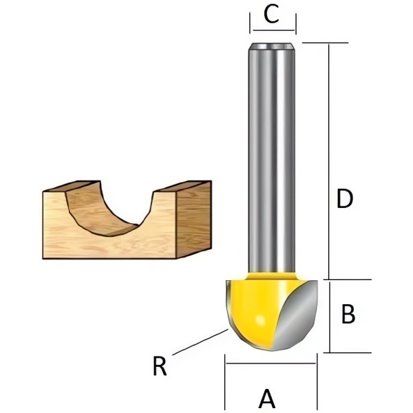 Фреза галтельная Makita 25,4*19*12*38*2Т   D-10855