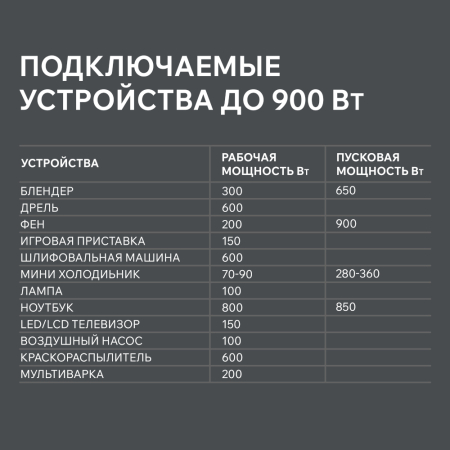 474101025 20