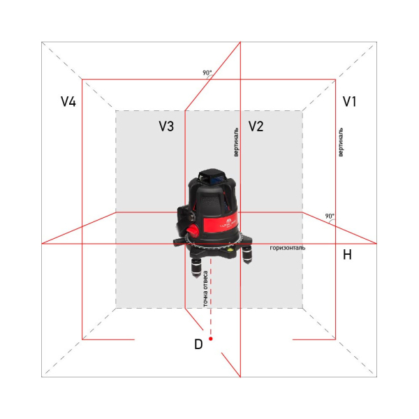 Лазерный уровень ADA ULTRALINER 360 4V