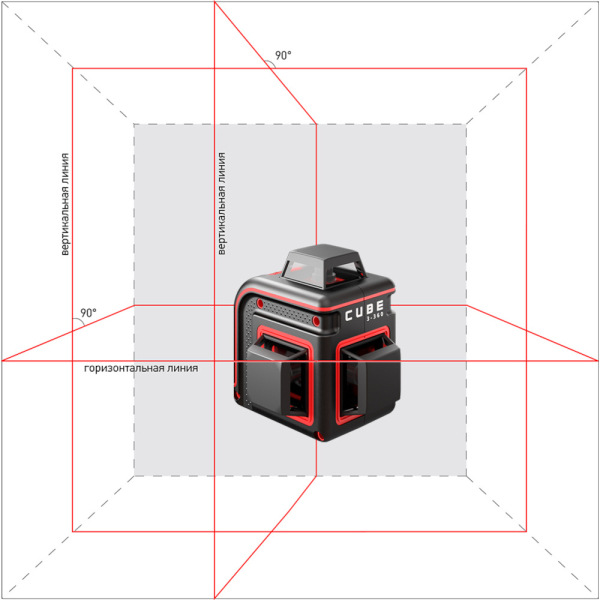 Лазерный уровень ADA CUBE 3-360 Basic Edition